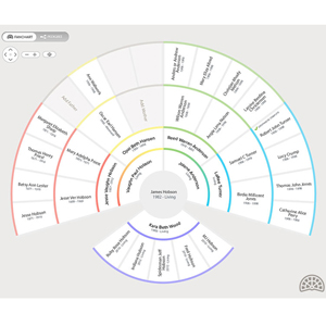 Lds Familysearch Fan Chart