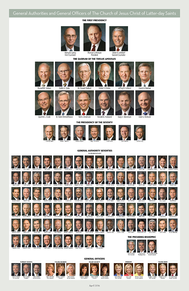 Mormon Leadership Chart