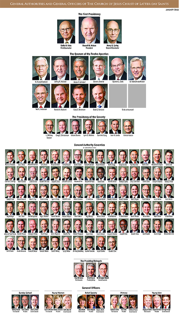 Mormon Leadership Chart