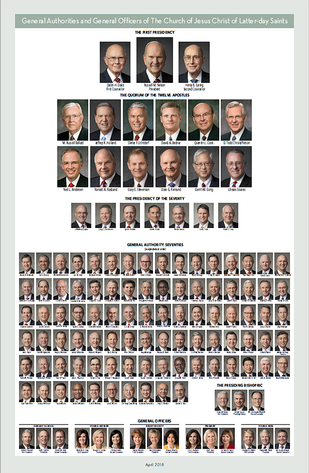 Mormon Leadership Chart