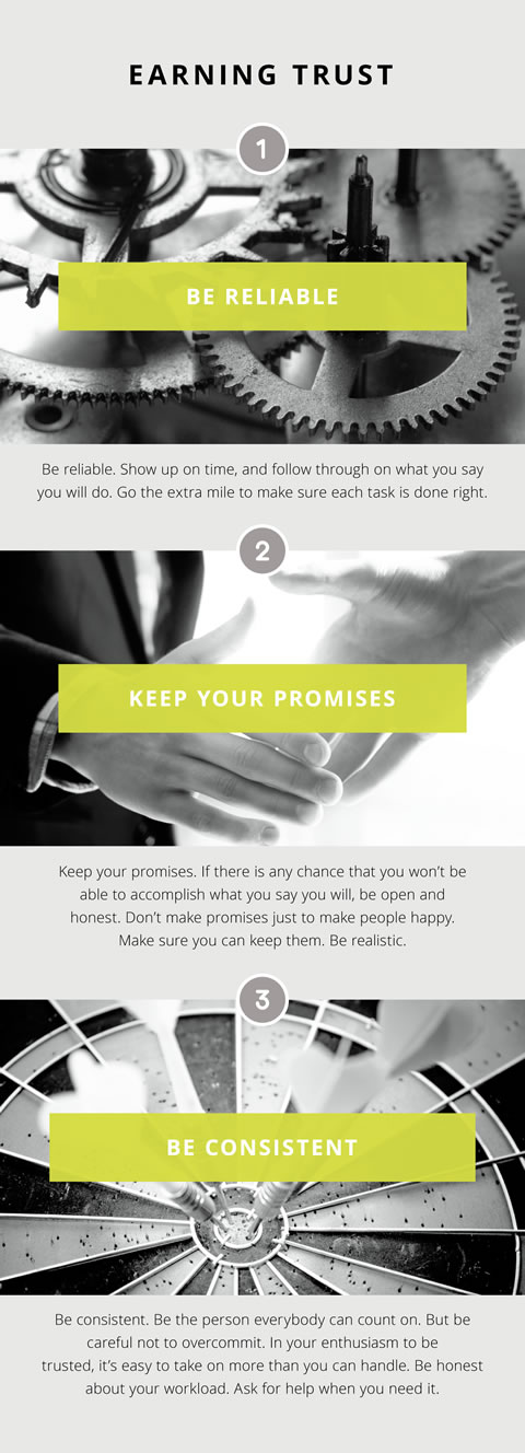 Earning Trust Earning Trust