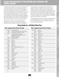 Doctrine And Covenants Seminary Reading Chart