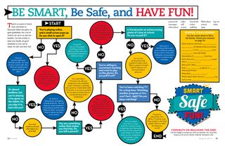 Be Smart, Be Safe, and Have Fun!