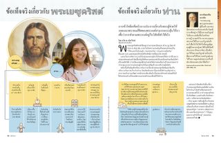 Facts about Jesus Christ, Facts about You