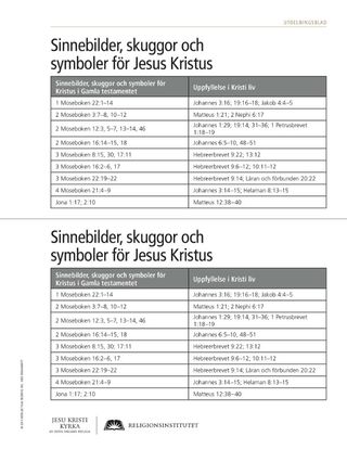 utdelningsblad, symboler för Kristus