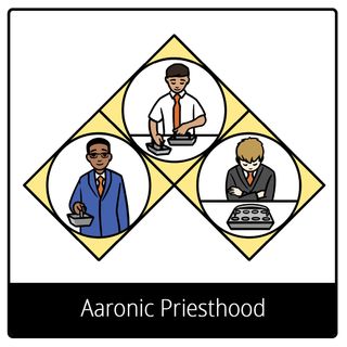 Aaronic Priesthood gospel symbol