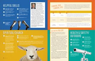 50 Fun Things to Learn-2