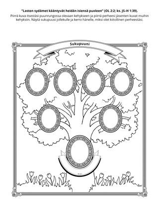 toimintasivu: minä voin tutkia sukuani