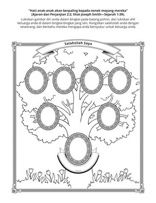 halaman aktiviti: Saya boleh melakukan sejarah keluarga