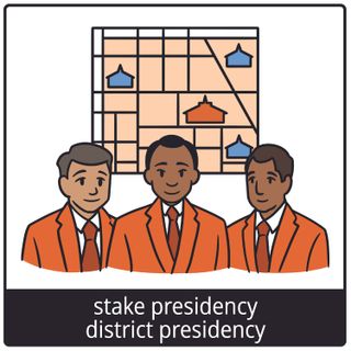 stake presidency, district presidency gospel symbol