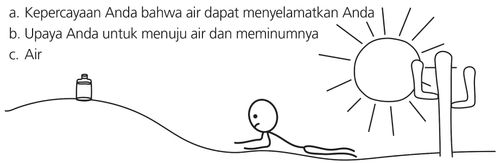 gambar, orang merangkak di padang gurun