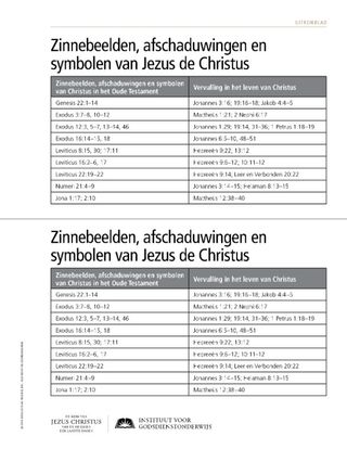 handout, symbols of Christ