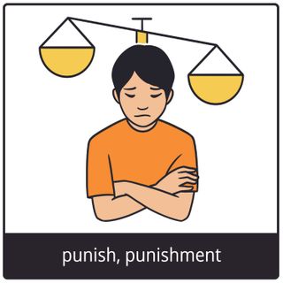 punish, punishment gospel symbol