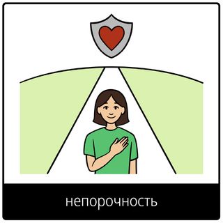 Евангельский символ «непорочность»