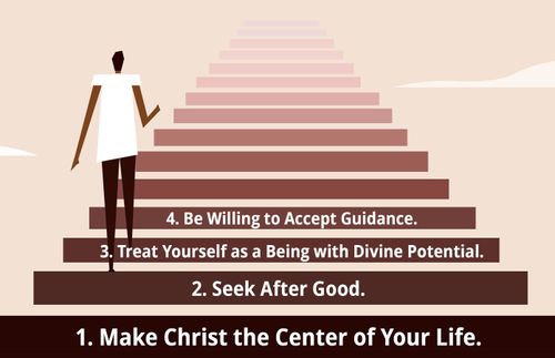 a figure climbing stairs