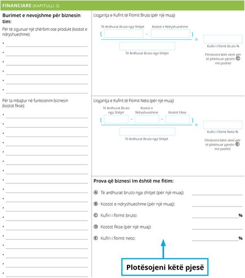 Shembull: Provë që biznesi im është fitimprurës