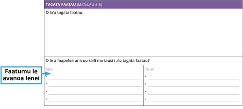 Faataitaiga : O le a faapefea ona ou sailia a’u tagata faatau?