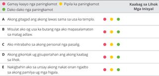 kapitulo 4 tsart sa pagtimbang-timbang