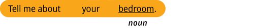 パターン1の質問　「〔名詞〕について教えてください」