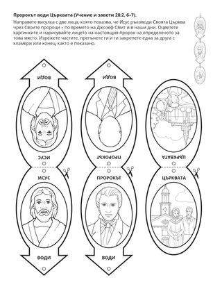 страница с материали за дейности: Бог ръководи Своята Църква