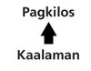 pagkilos ayon sa kaalaman