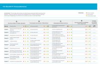 evaluating my efforts thumbnail