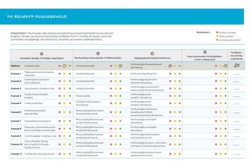 evaluating my efforts thumbnail
