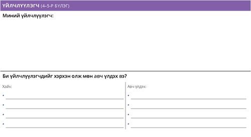 Хувийн бизнесийн төлөвлөгөө: Үйлчлүүлэгч