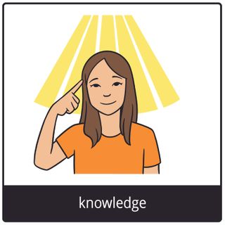 knowledge gospel symbol
