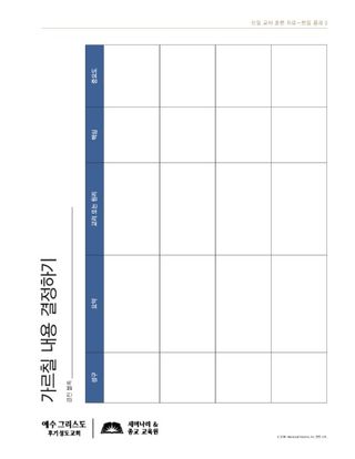 유인물, 가르칠 내용 결정하기