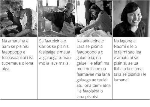 E fa faataitaiga i le auala na amata ma faaola ai e tagata a latou pisinisi