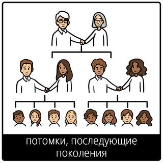 Евангельский символ «потомки, последующие поколения»
