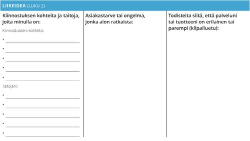 Liiketoimintasuunnitelma: yritys