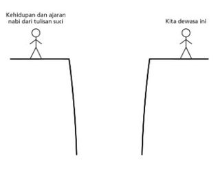 orang-orang yang terpisah