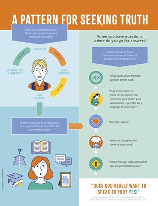 A Pattern for Seeking Truth