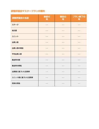 マスタープランの概要の画像