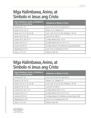 handout, symbols of Christ