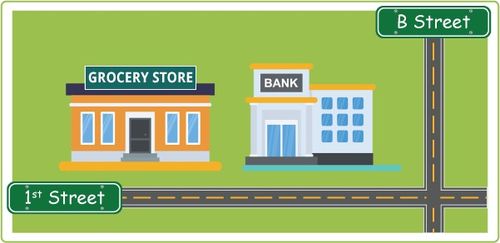 kedai runcit di sebelah bank