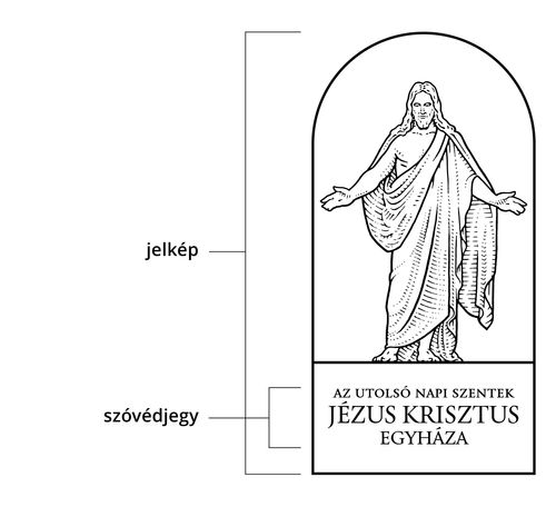 Az egyház szóvédjegye és jelképe
