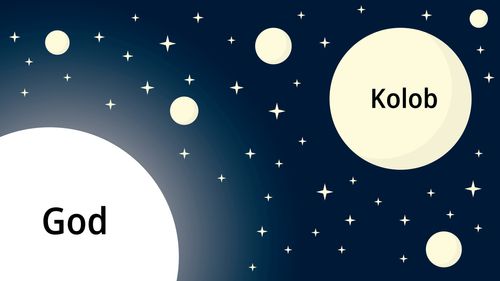 Kolob is depicted as a star or planet closest to where God resides