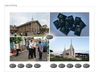 images representing how tithing is used