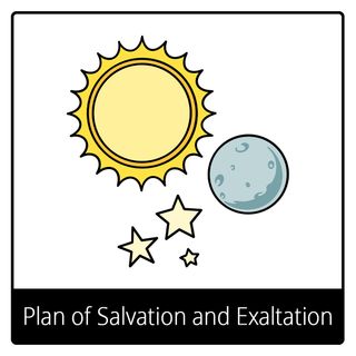 Plan of Salvation and Exaltation gospel symbol