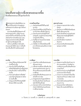 self reliance evaluation