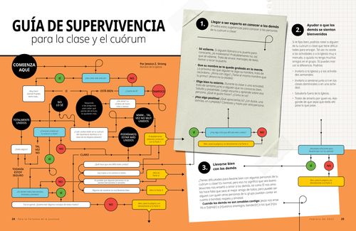 Guía de supervivencia para la clase y el cuórum