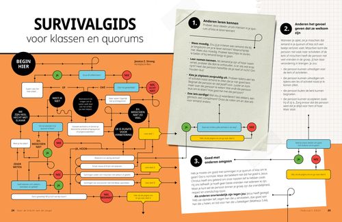 Survivalgids voor klassen en quorums