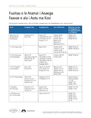 pepa e tufa atu, Fuaitau o Mau o le Atamai i Aoaoga Faavae e ala i Autu ma Kosi