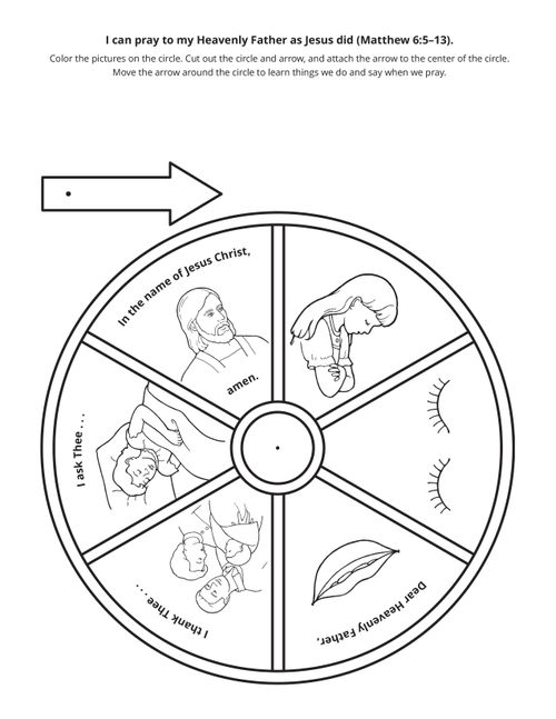 A wheel outlining how to pray and depicting things a child is grateful for.