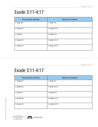 texte à distribuer, tableau d’Exode