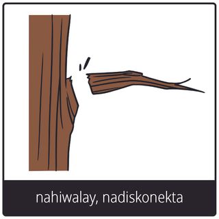 simbolo ng ebanghelyo para sa nahiwalay, nadiskonekta