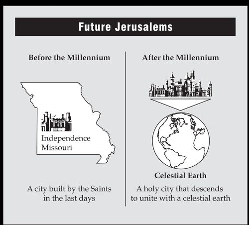 future Jerusalems